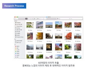 Reearch Process
60여장의 이미지 추출
중복되는 느낌의 이미지 제외 후 대략적인 이미지 범주화
 