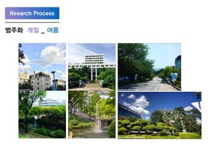 Reearch Process
계절 _ 여름범주화
 