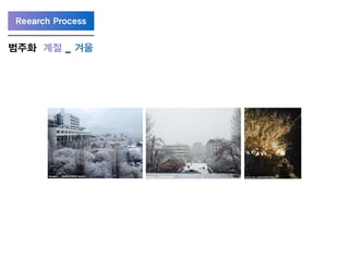 Reearch Process
계절 _ 겨울범주화
 