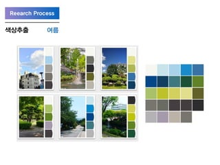 Reearch Process
색상추출 여름
 
