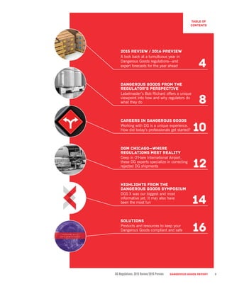 DG Regulations: 2015 Review/2016 Preview DANGEROUS GOODS REPORT 3
2015 Review / 2016 Preview
A look back at a tumultuous year in
Dangerous Goods regulations—and
expert forecasts for the year ahead
Dangerous Goods from the
Regulator’s Perspective
Labelmaster’s Bob Richard offers a unique
viewpoint into how and why regulators do
what they do
Careers in Dangerous Goods
Working with DG is a unique experience.
How did today’s professionals get started?
DGM Chicago—Where
regulations meet reality
Deep in O’Hare International Airport,
these DG experts specialize in correcting
rejected DG shipments
Highlights from the
Dangerous Goods Symposium
DGS X was our biggest and most
informative yet. It may also have
been the most fun
Solutions
Products and resources to keep your
Dangerous Goods compliant and safe
TABLE OF
CONTENTS
4
8
10
12
14
16
 