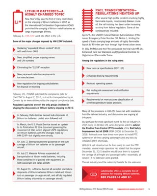 DG Regulations: 2015 Review/2016 Preview DANGEROUS GOODS REPORT 53
Lithium batteries—A
highly charged topic
New Year’s Day saw the first of many restrictions
on the shipping of lithium batteries in 2015 as
the International Civil Aviation Organization (ICAO)
prohibited the carrying of lithium metal batteries as
cargo in passenger airlines.
February 6—HM-224F went into effect in the U.S.
Some of the major changes imposed by HM-224F included:
February 20—PHMSA extended the compliance date for
HM-224F to August 7, 2015, but not for transportation by air.
Carriers by air were still bound by the original compliance date.
Regulatory agencies weren’t the only groups involved in
shaping the discussions of lithium battery shipping in 2015:
Rail transportation—
Regulations heating up
After several high-profile incidents involving highly
flammable liquids, most notably Bakken crude
oil, the rail industry has been under increasing
scrutiny from federal regulators. Some of the
consequences included:
April 27—the USDOT Federal Railroad Administration (FRA)
issued Emergency Order Number 30, Notice 1, limiting the
speed of trains carrying large amounts of highly flammable
liquids to 40 miles per hour through high-threat urban areas.
In May, PHMSA and the FRA announced the final rule HM-251
Enhanced Tank Car Standards and Operational Controls for
High-Hazard Flammable Trains.
Among the regulations in the ruling were:
Many of the provisions in HM-251 have met with resistance
from the railroad industry, and discussions are ongoing at
this point.
But perhaps the most significant event for the rail industry in
2015 came on October 28, when Congress voted to extend
the Positive Train Control (PTC) mandate of the Rail Safety
Improvement Act of 2008 (RSIA 2008) to December 31,
2018. Railroads now have three more years to install PTC
systems on all lines carrying passengers and any toxic by
inhalation (TIH) chemicals.
With U.S. rail infrastructure far from ready to meet the PTC
mandate, several major operators had stated that the original
December 31, 2015 deadline would force them to suspend
the carriage of all freight and passenger traffic—essentially, all
service—if no extension were granted.
The rail industry (and the nation) is thankful for the extension.
Replacing “equivalent lithium content” (ELC)
with watt-hours (Wh)
New, simplified proper shipping names
and UN numbers
Eliminating the “12/24” exception
New paperwork retention requirements
for manufacturers
New regulations for shipping cells/batteries
for disposal or recycling
In February, Delta Airlines banned bulk shipments of
lithium ion batteries. United soon followed suit.
In March, the U.S. Postal Service issued an update
to its Publication 52 (the document governing the
movement of DG), which aligned USPS regulations
on lithium batteries with the changes made by
HM-224F—but slightly more strictly.
On July 17, Boeing issued new guidance on the bulk
carriage of lithium ion batteries on its passenger
aircraft.
On July 27, Malaysia Airlines suspended all
transportation of lithium metal batteries, including
those contained in or packed with equipment, on
both passenger and cargo aircraft.
On August 31, Lufthansa banned all excepted standalone
shipments of lithium batteries (lithium metal and lithium
ion) on passenger or cargo aircraft, and all fully regulated
lithium battery shipments on passenger aircraft.
New tank car specifications (DOT 117)
Enhanced braking requirements
Reduced operating speeds
Rail routing risk assessment and notification
requirements
Requirements for more accurate classification of
unrefined petroleum-based products
Labelmaster offers a complete line of
products for shipping lithium batteries.
See pages 16 and 17.
 