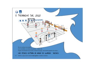 Eis um campo de andebol,
      com as balizas, as áreas do guarda – redes, etc.
      Podes movimentar-te por todo o terreno de jogo, mas sendo jogador de campo...



6|7   Ganha o jogo quem marcar mais golos na baliza contrária.
 