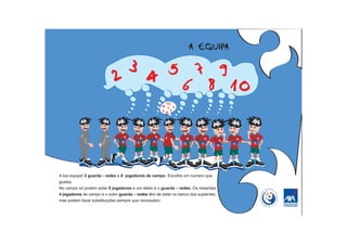 1            10                             6




A tua equipa! 2 guarda - redes e 8 jogadores de campo. Escolhe um número que
gostes.
No campo só podem estar 5 jogadores e um deles é o guarda – redes. Os restantes
4 jogadores de campo e o outro guarda – redes têm de estar no banco dos suplentes,
mas podem fazer substituições sempre que necessário.
 