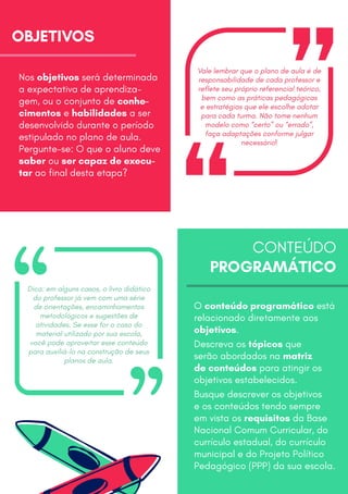 Vale lembrar que o plano de aula é de
responsabilidade de cada professor e
reflete seu próprio referencial teórico,
bem como as práticas pedagógicas
e estratégias que ele escolhe adotar
para cada turma. Não tome nenhum
modelo como “certo” ou “errado”,
faça adaptações conforme julgar
necessário!
Nos objetivos será determinada
a expectativa de aprendiza-
gem, ou o conjunto de conhe-
cimentos e habilidades a ser
desenvolvido durante o período
estipulado no plano de aula.
Pergunte-se: O que o aluno deve
saber ou ser capaz de execu-
tar ao final desta etapa?
O conteúdo programático está
relacionado diretamente aos
objetivos.
Descreva os tópicos que
serão abordados na matriz
de conteúdos para atingir os
objetivos estabelecidos.
Busque descrever os objetivos
e os conteúdos tendo sempre
em vista os requisitos da Base
Nacional Comum Curricular, do
currículo estadual, do currículo
municipal e do Projeto Político
Pedagógico (PPP) da sua escola.
CONTEÚDO
PROGRAMÁTICO
OBJETIVOS
Dica: em alguns casos, o livro didático
do professor já vem com uma série
de orientações, encaminhamentos
metodológicos e sugestões de
atividades. Se esse for o caso do
material utilizado por sua escola,
você pode aproveitar esse conteúdo
para auxiliá-lo na construção de seus
planos de aula.
 