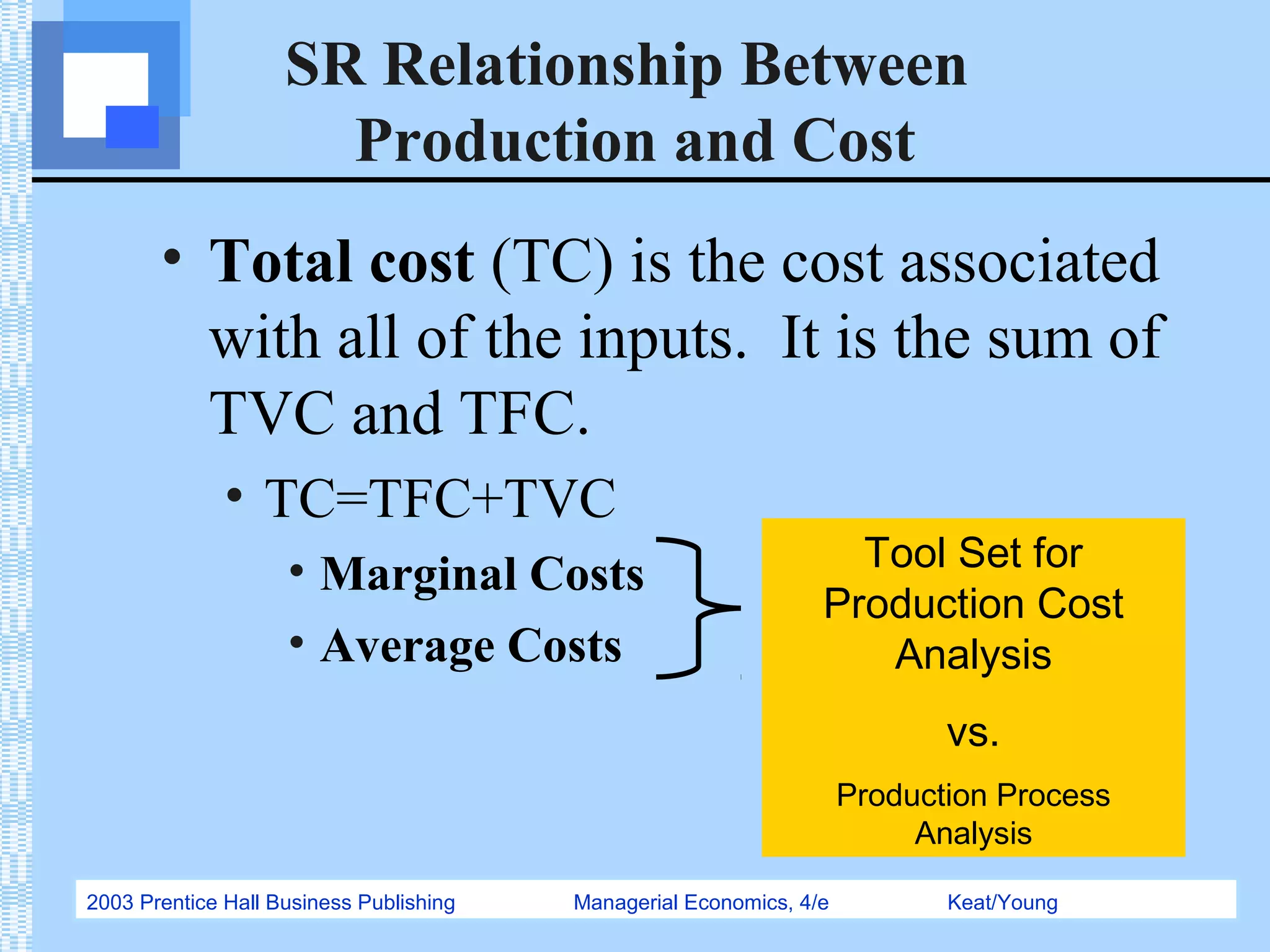 2003 Prentice Hall Business Publishing Managerial Economics, 4/e Keat/Young
SR Relationship Between
Production and Cost
• Total cost (TC) is the cost associated
with all of the inputs. It is the sum of
TVC and TFC.
• TC=TFC+TVC
• Marginal Costs
• Average Costs
Tool Set for
Production Cost
Analysis
vs.
Production Process
Analysis
 