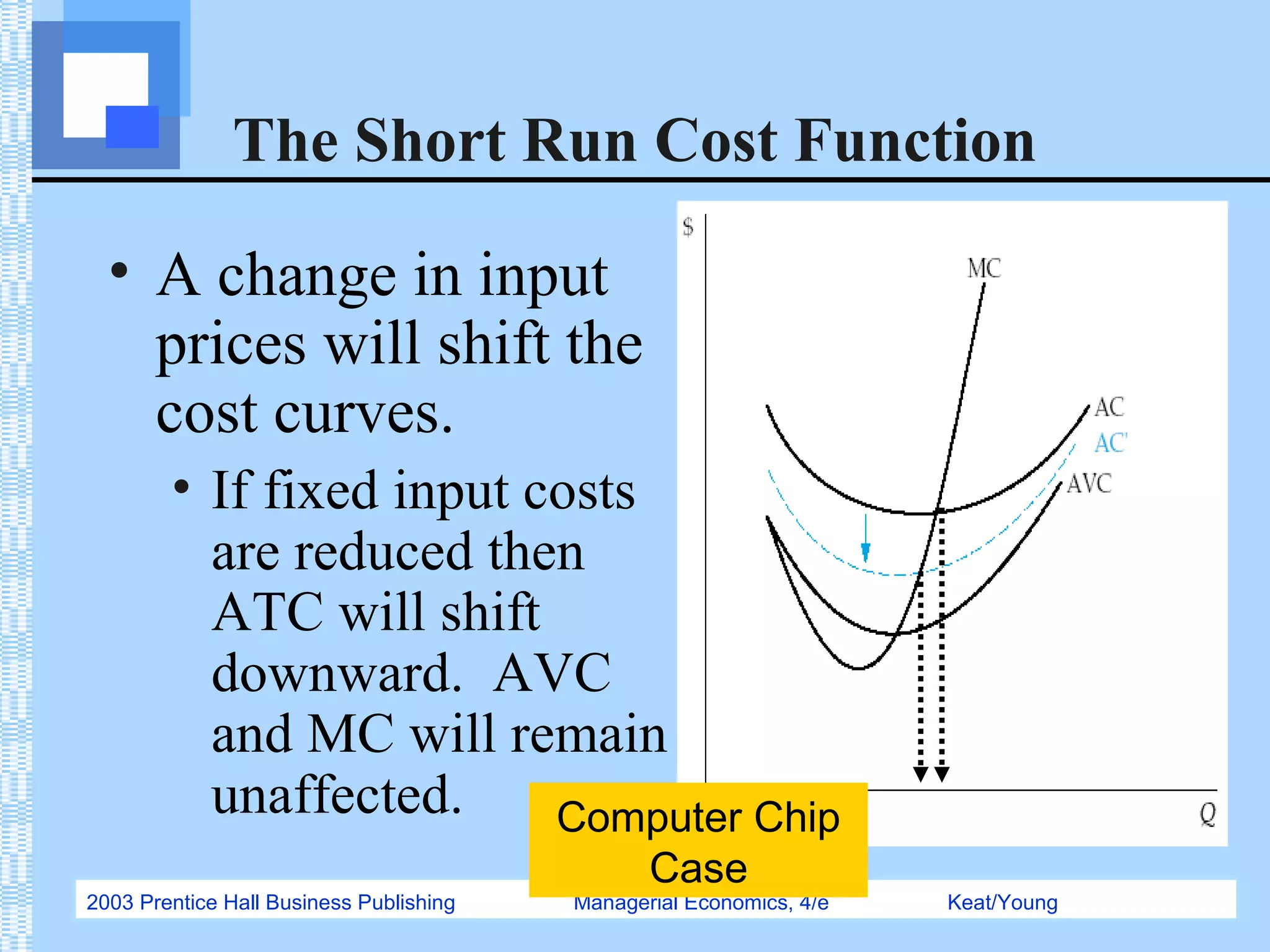 2003 Prentice Hall Business Publishing Managerial Economics, 4/e Keat/Young
The Short Run Cost Function
• A change in input
prices will shift the
cost curves.
• If fixed input costs
are reduced then
ATC will shift
downward. AVC
and MC will remain
unaffected. Computer Chip
Case
 