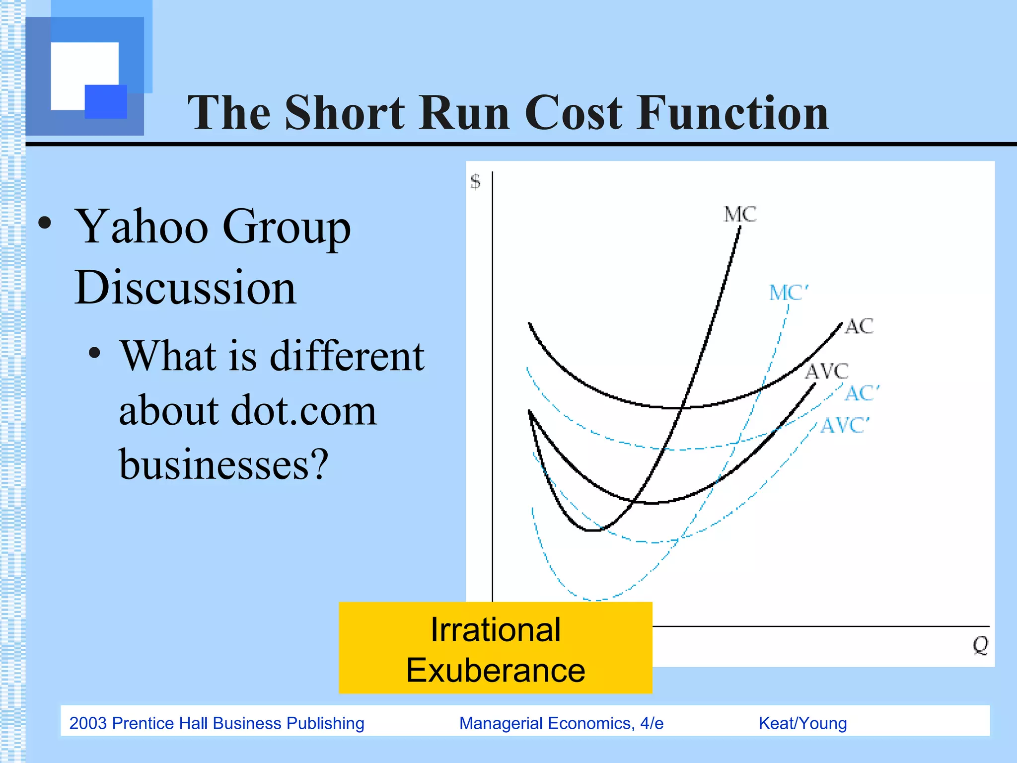 2003 Prentice Hall Business Publishing Managerial Economics, 4/e Keat/Young
The Short Run Cost Function
• Yahoo Group
Discussion
• What is different
about dot.com
businesses?
Irrational
Exuberance
 