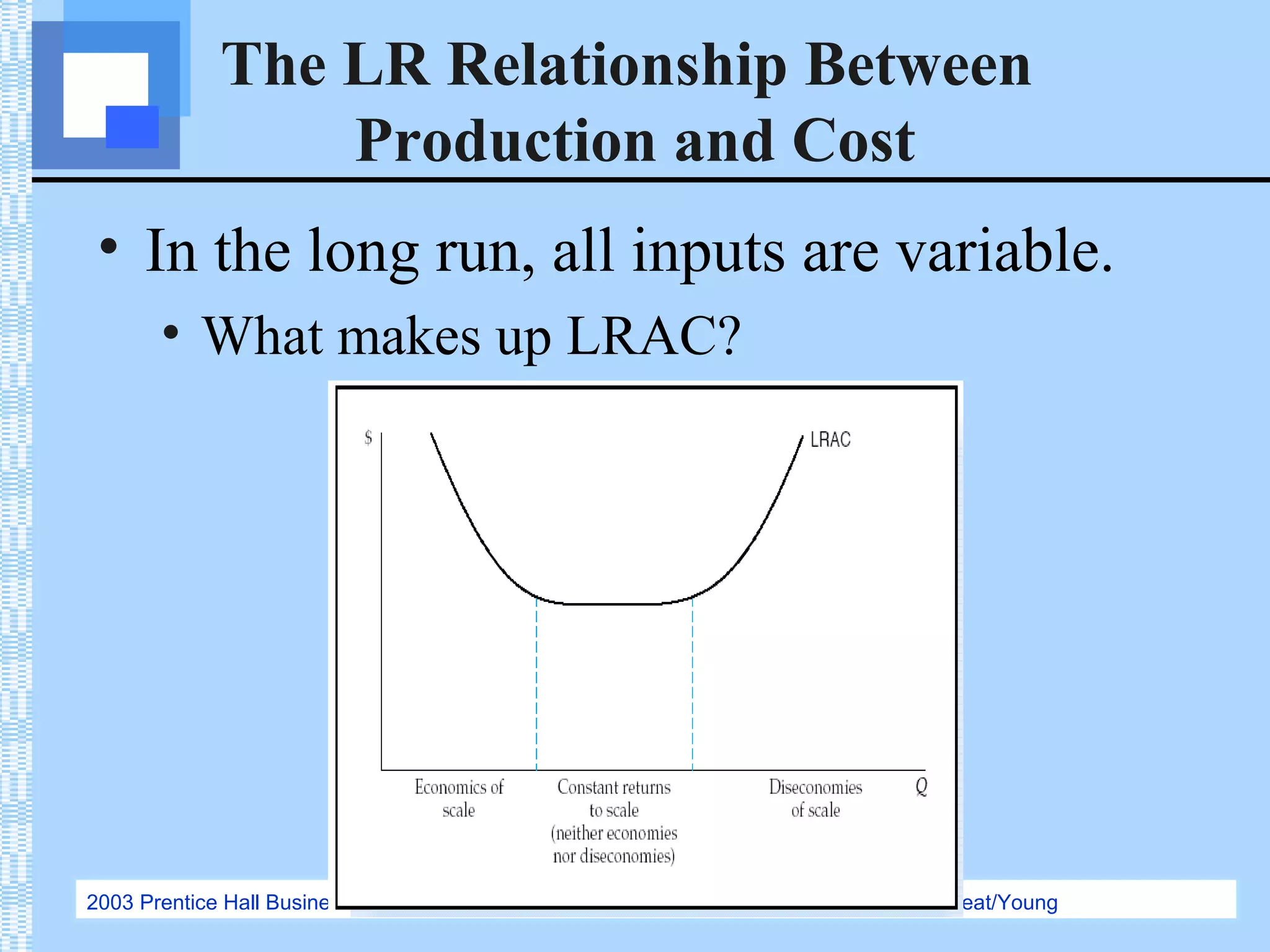 2003 Prentice Hall Business Publishing Managerial Economics, 4/e Keat/Young
The LR Relationship Between
Production and Cost
• In the long run, all inputs are variable.
• What makes up LRAC?
 