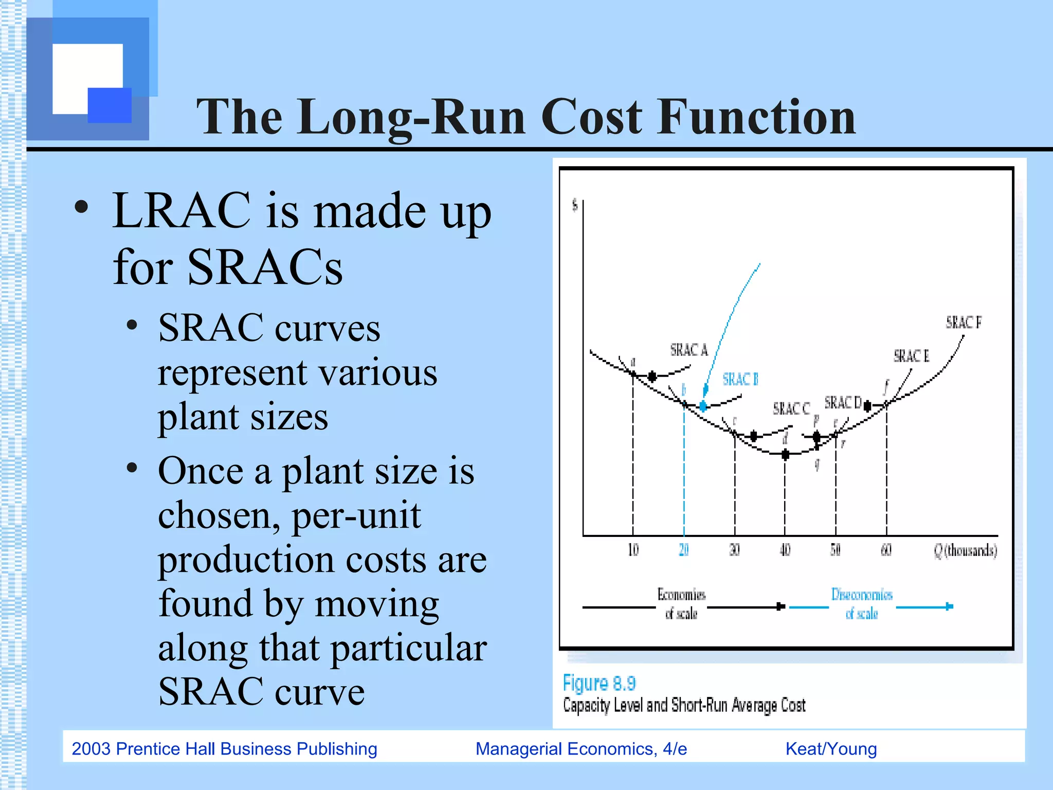 2003 Prentice Hall Business Publishing Managerial Economics, 4/e Keat/Young
The Long-Run Cost Function
• LRAC is made up
for SRACs
• SRAC curves
represent various
plant sizes
• Once a plant size is
chosen, per-unit
production costs are
found by moving
along that particular
SRAC curve
 