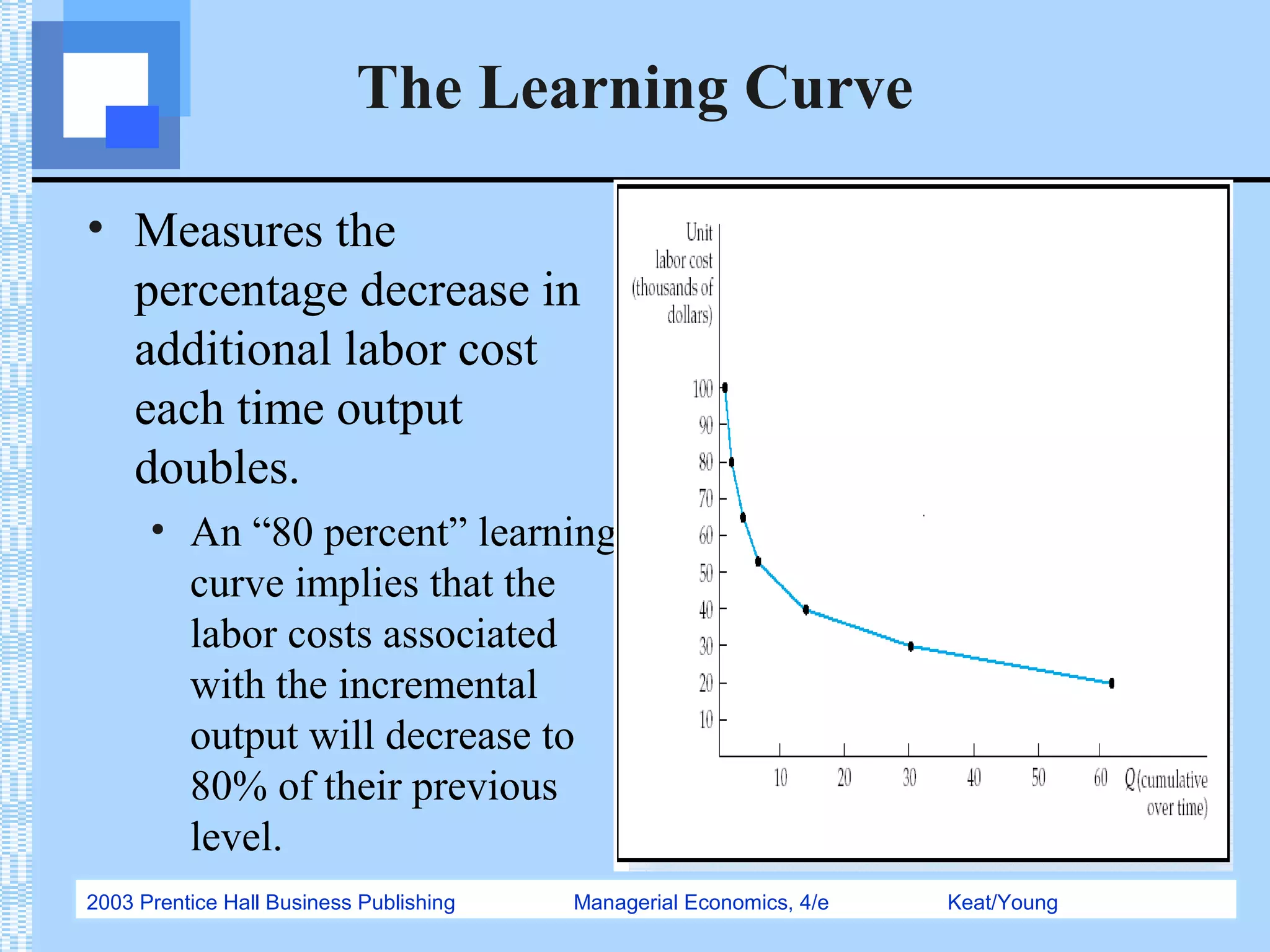 2003 Prentice Hall Business Publishing Managerial Economics, 4/e Keat/Young
The Learning Curve
• Measures the
percentage decrease in
additional labor cost
each time output
doubles.
• An “80 percent” learning
curve implies that the
labor costs associated
with the incremental
output will decrease to
80% of their previous
level.
 