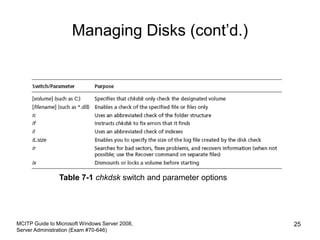 Managing Disks (cont’d.)
MCITP Guide to Microsoft Windows Server 2008,
Server Administration (Exam #70-646)
25
Table 7-1 chkdsk switch and parameter options
 