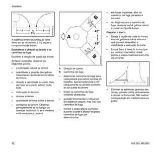 MS 650, MS 660
brasileiro
12
A distância entre os pontos de corte
deve ser de no mínimo 2 1/2 vezes o
comprimento da árvore.
Estabelecer a direção da queda e os
caminhos de fuga
Escolher a direção de queda da árvore.
Ao fazer a escolha, observar os
seguintes pontos:
– a inclinação natural da árvore
– quantidade e posição dos galhos,
crescimento não simétrico ou falhas
do tronco
– direção e velocidade do vento. Não
derrubar se o vento estiver muito
forte
– inclinação do terreno
– árvores vizinhas
– quantidade de neve sobre a árvore
– condições da árvore. Observar
principalmente se há fungos ou
doenças no tronco ou se a madeira
está morta (seca, podre)
A Direção de queda
B Caminhos de fuga
– determinar caminhos de fuga para
cada pessoa que estiver na área de
trabalho. Aproximadamente a 45°
obliquamente no sentido contrário
ao da queda da árvore
– limpar os caminhos de fuga,
retirando obstáculos
– guardar ferramentas e máquinas
em distância segura, mas não nos
caminhos de fuga
– manter o corpo lateral ao tronco
durante o corte e afastar-se pelos
caminhos de fuga pré-
determinados
– em locais íngremes, abrir os
caminhos de fuga paralelos à
encosta
– ao dirigir-se para o caminho de
fuga, observar se há galhos caindo
e cuidar a copa da árvore
Preparar o tronco
– Deixar a região de corte no tronco
livre de galhos e outros arbustos
que possam atrapalhar a
visibilidade e execução do corte.
– Limpar bem a base do tronco (por
ex. com um machado). Areia,
pedras e outros materiais tiram o fio
da corrente.
– Eliminar as saliências grandes das
raízes: primeiro cortar verticalmente
e depois na horizontal. Não realizar
esta operação em madeira seca ou
podre.
001BA088LÄ
2 /1 2
1 1/1 2
B
001BA040KN
A
45°
45°
B
001BA146KN
 