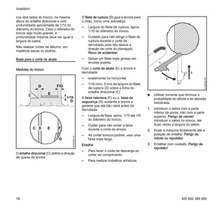 MS 650, MS 660
brasileiro
14
nos dois lados do tronco, na mesma
altura do entalhe direcional e com
profundidade aproximada de 1/10 do
diâmetro do tronco. Caso o diâmetro do
tronco seja muito grande, a
profundidade máxima deve ser igual à
largura do sabre.
Não realizar cortes de alburno em
madeiras secas ou podres.
Base para o corte de abate
Medidas do tronco
O entalhe direcional (C) define a direção
de queda da árvore.
O filete de ruptura (D) guia a árvore para
o chão, como uma dobradiça.
– Largura do filete de ruptura: aprox.
1/10 do diâmetro do tronco.
– Cuidado para não atingir o filete de
ruptura durante o corte de
derrubada, pois isto desvia a
direção de corte do planejado.
Risco de acidentes!
– Deixar um filete mais grosso em
árvores podres.
Com o corte de abate (E) a árvore é
derrubada.
– exatamente na horizontal
– 1/10 (mín. 3 cm) da largura do filete
de ruptura (D) sobre a linha do
entalhe direcional (C)
A faixa retentora (F) ou a faixa de
segurança (G) sustenta a árvore e
garante que ela não cairá antes da
derrubada.
– Largura da faixa: aprox. 1/10 até 1/5
do diâmetro do tronco.
– Cuidar para não cortar a faixa
durante o corte da árvore.
– Ao cortar troncos podres, usar uma
faixa mais larga.
Entalhe
– Para fazer o corte de descarga ao
cortar ao comprimento.
– Para realizar trabalhos artísticos.
N Utilizar corrente que diminua a
probalidade de rebote e ter atenção
redobrada.
1. Introduzir o sabre com a parte
inferior da ponta, não com a parte
superior. Perigo de rebote!
Introduzir o sabre no tronco, até
duas vezes a largura do sabre.
2. Guiar a máquina lentamente até a
posição de entalhe. Perigo de
rebote ou repulsão!
3. Entalhar com cuidado. Perigo de
repulsão!
G
001BA259KN
C
E
D
1/10
C
3.
001BA269KN
1.
2.
 
