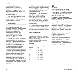 MS 650, MS 660
brasileiro
22
(não aditivada), devem ser
descarbonizados, para evitar
entupimento dos condutores, do
carburador e engripamento do motor
pelo desprendimento do carvão. Para
realizar este serviço, procure uma
Concessionária STIHL.
1.5. Para evitar as ocorrências acima
descritas (ponto 1.4), é
desaconselhável o uso intercalado de
gasolina comum e aditivada.
2. Óleo lubrificante
2.1. A finalidade básica do óleo
lubrificante para motor dois tempos é a
lubrificação e a limpeza do motor,
aumentando a vida útil dos
componentes. Todos os óleos
lubrificantes dois tempos são
classificados segundo a norma
internacional API.
2.2. Em cada troca de óleo dois tempos
(fabricantes diferentes ou mesmo
fabricante), é altamente recomendável a
descarbonização total do motor.
Consulte sua Concessionária STIHL.
2.3. Quando for utilizada gasolina
aditivada misturada ao óleo dois
tempos, poderá eventualmente ocorrer
a formação de um gel na superfície do
combustível (imediatamente após a
mistura). Se isto for observado, não
utilizar esta mistura, devido a não
compatibilidade do pacote de aditivos
existentes no óleo lubrificante dois
tempos com a gasolina aditivada. Fazer
uma nova mistura, utilizando outro óleo
disponível e/ou outra marca de gasolina
aditivada.
2.4. Utilizar somente óleo dois tempos
de boa qualidade, de preferência óleo
dois tempos STIHL, que é recomendado
para motores STIHL e garante alta
durabilidade do motor.
Na falta deste, a STIHL recomenda a
utilização de óleo dois tempos de
classificação API para motores
refrigerados à ar. Não utilizar óleo para
motor refrigerado à água ou óleo para
motor com circuito de óleo separado
(por exemplo motores quatro tempos
convencionais).
2.5. Estas recomendações são válidas,
desde que os produtos STIHL sejam
utilizados dentro das especificações
técnicas recomendadas neste manual.
Proporção da mistura
Proporção da mistura com óleo dois
tempos STIHL 1:50 – 1 parte de óleo +
50 partes de gasolina. A
descarbonização se faz necessária
após 600 horas de uso.
Exemplos
AVISO
Proporção da mistura com outras
marcas de óleo dois tempos 1:25 –
1 parte de óleo + 25 partes de gasolina.
A descarbonização se faz necessária
após 300 horas de uso.
ATENÇÃO: Antes de abastecer a
máquina, agitar bem o recipiente com a
mistura de combustível.
A mistura de combustível envelhece.
Misturar somente a quantidade
necessária para o uso. Armazená-la em
recipientes próprios para combustível.
Agitar bem o recipiente com a mistura
de combustível antes de abastecer o
tanque.
Atenção! Pode haver formação de
pressão no galão. Abrí-lo
cuidadosamente.
Limpar bem, de tempos em tempos, o
tanque de combustível e o galão.
Ao trabalhar com gasolina, evitar
contato direto com a pele e a inalação
dos vapores de gasolina.
Quantidade
gasolina
Óleo dois tempos STIHL
1:50
Litro Litro (ml)
1 0,02 (20)
5 0,10 (100)
10 0,20 (200)
15 0,30 (300)
20 0,40 (400)
25 0,50 (500)
 