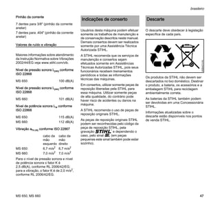 MS 650, MS 660
brasileiro
47
Pinhão da corrente
Valores de ruído e vibração
Maiores informações sobre atendimento
da Instrução Normativa sobre Vibrações
2002/44/EG veja www.stihl.com/vib.
Nível de pressão sonora Lpeq conforme
ISO 22868
Nível de pressão sonora Lpeq conforme
ISO 22868
Nível de potência sonora Lw conforme
ISO 22868
Vibração ahv,eq conforme ISO 22867
Para o nível de pressão sonora e nível
de potência sonora o fator K é
2,5 dB(A), conforme RL 2006/42/EG;
para a vibração, o fator K é de 2,0 m/s2,
conforme RL 2006/42/EG.
Usuários desta máquina podem efetuar
somente os trabalhos de manutenção e
de conservação descritos neste manual.
Demais consertos devem ser realizados
somente por uma Assistência Técnica
Autorizada STIHL.
A STIHL recomenda que os serviços de
manutenção e consertos sejam
efetuados somente em Assistências
Técnicas Autorizadas STIHL, pois seus
funcionários recebem treinamentos
periódicos e todas as informações
técnicas das máquinas.
Em consertos, utilizar somente peças de
reposição liberadas pela STIHL para
essa máquina. Utilizar somente peças
de alta qualidade, do contrário pode
haver risco de acidentes ou danos na
máquina.
A STIHL recomenda o uso de peças de
reposição originais STIHL.
As peças de reposição originais STlHL
podem ser reconhecidas pelo código da
peça de reposição STlHL, pela
gravação { e dependendo o
caso, pelo sinal K (em peças
pequenas este sinal também pode estar
sozinho).
O descarte deve obedecer à legislação
específica de cada país.
Os produtos da STIHL não devem ser
descartados no lixo doméstico. Destinar
o produto, a bateria, os acessórios e a
embalagem STIHL para reciclagem
ambientalmente correta.
As baterias da STIHL também podem
ser devolvidas em uma Concessionária
STIHL.
Informações atualizadas sobre o
descarte estão disponíveis nos pontos
de venda STIHL.
7 dentes para 3/8" (pinhão da corrente
anelar)
7 dentes para .404" (pinhão da corrente
anelar)
MS 650: 100 dB(A)
MS 660: 101 dB(A)
MS 650: 115 dB(A)
MS 660: 112 dB(A)
cabo da
mão
esquerdo
cabo da
mão
direito
MS 650: 6,7 m/s2 6,7 m/s2
MS 660: 7,0 m/s2 7,0 m/s2
Indicações de conserto Descarte
000BA073KN
 