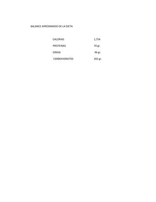 BALANCE APROXIMADO DE LA DIETA
CALORIAS 1,754
PROTEINAS 70 gr.
GRASA 46 gr.
CARBOHIDRATOS 265 gr.
 