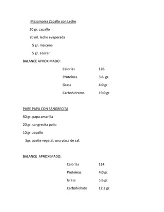 Mazamorra Zapallo con Leche
30 gr. zapallo
20 ml. leche evaporada
5 gr. maicena
5 gr. azúcar
BALANCE APROXIMADO:
Calorías 126
Proteínas 3.6 gr.
Grasa 4.0 gr.
Carbohidratos 19.0 gr.
PURE PAPA CON SANGRECITA
50 gr. papa amarilla
20 gr. sangrecita pollo
10 gr. zapallo
5gr. aceite vegetal, una pizca de sal.
BALANCE APROXIMADO:
Calorías 114
Proteínas 4.0 gr.
Grasa 5.6 gr.
Carbohidrato 12.2 gr.
 