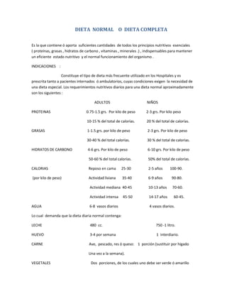 DIETA NORMAL O DIETA COMPLETA
Es la que contiene ó aporta suficientes cantidades de todos los principios nutritivos esenciales
( proteínas, grasas , hidratos de carbono , vitaminas , minerales .) , indispensables para mantener
un eficiente estado nutritivo y el normal funcionamiento del organismo .
INDICACIONES :
Constituye el tipo de dieta más frecuente utilizado en los Hospitales y es
prescrita tanto a pacientes internados ó ambulatorios, cuyas condiciones exigen la necesidad de
una dieta especial. Los requerimientos nutritivos diarios para una dieta normal aproximadamente
son los siguientes :
ADULTOS NIÑOS
PROTEINAS 0.75-1.5 grs. Por kilo de peso 2-3 grs. Por kilo peso
10-15 % del total de calorías. 20 % del total de calorías.
GRASAS 1-1.5 grs. por kilo de peso 2-3 grs. Por kilo de peso
30-40 % del total calorías. 30 % del total de calorías.
HIDRATOS DE CARBONO 4-6 grs. Por kilo de peso 6-10 grs. Por kilo de peso
50-60 % del total calorías. 50% del total de calorías.
CALORIAS Reposo en cama 25-30 2-5 años 100-90.
(por kilo de peso) Actividad liviana 35-40 6-9 años 90-80.
Actividad mediana 40-45 10-13 años 70-60.
Actividad intensa 45-50 14-17 años 60-45.
AGUA 6-8 vasos diarios 4 vasos diarios.
Lo cual demanda que la dieta diaria normal contenga:
LECHE 480 cc. 750 -1 litro.
HUEVO 3-4 por semana 1 interdiario.
CARNE Ave, pescado, res ó queso: 1 porción (sustituir por hígado
Una vez a la semana).
VEGETALES Dos porciones, de los cuales uno debe ser verde ó amarillo
 