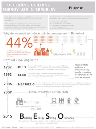 Students Christopher Chutz | Greg Lyons | Lottie Macnair | Molly McCormick | Rei Van Instructors Ginette Wessel | Rick Kos | Alison Ecker | Aaron Welch | Eric Anderson | David Koo[IN]CITY Summer 2016, UC Berkeley
DECODING BUILDING
ENERGY USE IN BERKELEY
44%of all Berkeley’s greenhouse gas
emissions in 2012 were due to energy
used in residential or commercial
buildings
Building Energy Saving Ordinance2015
Residential Energy Conservation Ordinance required all homes
to complete up to 11 minimal energy efficiency measures when a
home was sold, transferred, or underwent major renovations.
Building Energy Saving Ordinance (BESO) requires Berkeley
building owners to complete energy efficiency opportunity
assessments.
These findings are made transparent to the public in order
to provide residents and building owners with means and
motivations to reduce their energy consumption, increase savings,
and promote sustainability and resiliency citywide.
Why do we need to reduce building energy use in Berkeley?
How did BESO originate?
BERKELEY CLIMATE ACTION PLAN
Buildings Transportation
& Land Use
Community
Outreach
Waste
Management
Adaptation &
Resilience
Commercial Energy Conservation Ordinance required all
commercial buildings to meet minimal energy efficiency measures
when a building was sold or transferred.
Neither state
ordinance
mandated any
public reporting,
or achieved deep
energy savings.
Spatial analysis was conducted which helped to identify patterns
and inform policy making. The following presentation covers:
•	 the background of BESO
•	 how it works and who it affects
•	 upgrades and rebate opportunities
•	 current energy analysis
•	 recommendations for further work
Berkeley residents voted to take decisive action on global warming by approving Measure
G, which advised the Mayor to work with the community to develop a plan for an 80%
reduction in Berkeley’s greenhouse gas emissions by 2050.
2009
2006
1993
1987
Purpose
RECO
CECO
MEASURE G
Reduce emissions 30% by 2020
80% by 2050
“Using energy information and a whole-building performance approach to
gain deeper energy savings”
 