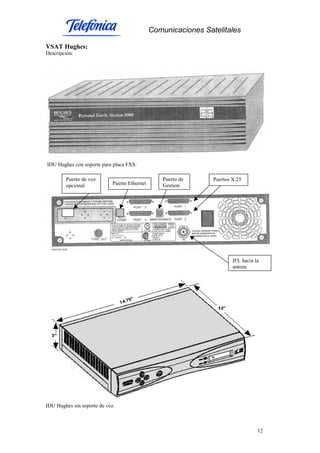 Comunicaciones Satelitales
12
VSAT Hughes:
Descripción:
IDU Hughes con soporte para placa FXS:
IDU Hughes sin soporte de voz.
Puertos X.25
Puerto Ethernet
IFL hacia la
antena
Puerto de voz
opcional
Puerto de
Gestion
 