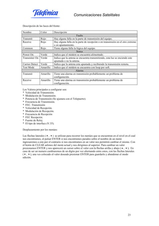 Comunicaciones Satelitales
23
Descripción de las luces del frente:
Nombre Color Descripción
Faults
Transmit Rojo Hay alguna falla en la parte de transmisión del equipo.
Receive Rojo Hay alguna falla en la parte de recepción o en transmisión en el otro extremo
o en apuntamiento.
Common Rojo Tiene alguna falla la lógica del equipo.
Status
Power On Verde Indica que el módem se encuentra alimentado.
Transmiter On Verde Indica que la antena se encuentra transmitiendo, esta luz se enciende este
apuntada o no la antena.
Carrier Detect Verde Indica que la antena esta apuntada y recibiendo la transmisión remota.
Test Mode Amarillo Indica que el módem se encuentra con loop por soft.
Alarms
Transmit Amarillo Tiene una alarma en transmisión probablemente un problema de
configuración.
Receive Amarillo Tiene una alarma en transmisión probablemente un problema de
configuración.
Los Valores principales a configurar son:
* Velocidad de Transmisión.
* Modulación de Transmisión.
* Potencia de Transmisión (Se ajustara con el Telepuerto).
* Frecuencia de Transmisión.
* FEC. Transmisión
* Velocidad de Recepción.
* Modulación de Recepción.
* Frecuencia de Recepción
* FEC Recepción.
* Fuente de Reloj.
* El tipo de interface (V.35).
Desplazamiento por los menúes:
Las flechas laterales ( , ) se utilizan para recorrer los menúes que se encuentran en el nivel en el cual
nos encontramos, al pulsar ENTER si nos encontramos parados sobre el nombre de un menú
ingresaremos a este por el contrario si nos encontramos en un valor nos permitirá cambiar el mismo. Con
el botón de CLEAR salimos del menú actual y nos dirigimos al superior. Para cambiar un valor
presionamos ENTER y nos aparecerá un cursor sobre el valor con la flechas arriba y abajo ( , ), En
caso de ser un numero cambiaremos de un dígito por vez alternando entre estos, con las flechas laterales
( , ), una ves colocado el valor deseado presionar ENTER para guardarlo y abandonar el modo
edición.
 