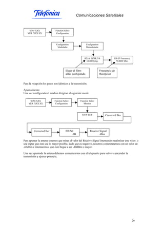 Comunicaciones Satelitales
26
Para la recepción los pasos son idénticos a la transmisión.
Apuntamiento:
Una vez configurado el módem dirigirse al siguiente menú:
Para apuntar la antena tenemos que mirar el valor del Receive Signal intentando maximizar este valor, o
sea lograr que este sea lo mayor posible, dado que es negativo, nosotros comenzaremos con un valor de
-60dBm e intentaremos que este llegue a ser -40dBm o mayor.
Una vez apuntada la antena debemos comunicarnos con el telepuerto para volver a encender la
transmisión y ajustar potencia.
SDM-XXX
VER XXX.XX
Function Select
Configuration
Configuration
Modulador
RX-A QPSK 3/4
64.000 Kbps
RX-IF Frecuency
70.0000 Mhz.
Elegir el filtro
antes configurado
Frecuencia de
Recepción
Configuration
Demodulador
SDM-XXX
VER XXX.XX
Function Select
Configuration
Function Select
Monitor
RAW BER Corrected Ber
Corrected Ber EB/N0
dB
Receive Signal
dBm
 