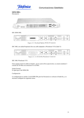 Comunicaciones Satelitales
31
SDM-300L:
Descripción:
IDU SDM-300L
IDU 300L con salida Propietaria lleva un cable adaptador a Winchester V35 (Cable Y)
IDU 300L Winchester V35.
Estos equipos tienen la salida en banda L, por lo cual no lleva upconverter, se conecta mediante 2
coaxiles de 50 Ohm con conectores N a la ODU.
Estado Normal:
Es igual que el del SDM-300.
Configuración:
La configuración es similar a la del SDM-300, pero las frecuencias se colocan en banda Ku, y es
necesario configurar los siguientes ítems:
 