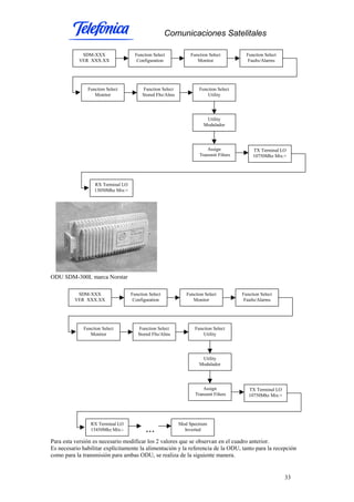 Comunicaciones Satelitales
33
ODU SDM-300L marca Norstar
Para esta versión es necesario modificar los 2 valores que se observan en el cuadro anterior.
Es necesario habilitar explícitamente la alimentación y la referencia de la ODU, tanto para la recepción
como para la transmisión para ambas ODU, se realiza de la siguiente manera.
SDM-XXX
VER XXX.XX
Function Select
Configuration
Function Select
Monitor
Function Select
Faults/Alarms
Function Select
Monitor
Function Select
Stored Flts/Alms
Function Select
Utility
Utility
Modulador
TX Terminal LO
10750Mhz Mix:+
RX Terminal LO
13050Mhz Mix:+
Assign
Transmit Filters
SDM-XXX
VER XXX.XX
Function Select
Configuration
Function Select
Monitor
Function Select
Faults/Alarms
Function Select
Monitor
Function Select
Stored Flts/Alms
Function Select
Utility
Utility
Modulador
TX Terminal LO
10750Mhz Mix:+
RX Terminal LO
15450Mhz Mix:-
Assign
Transmit Filters
Mod Spectrum
Inverted...
 