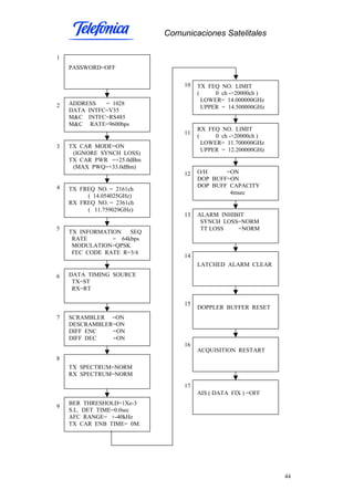 Comunicaciones Satelitales
44
1
10
2
11
3
12
4
13
5
14
6
15
7
16
8
17
9
PASSWORD=OFF
TX CAR MODE=ON
(IGNORE SYNCH LOSS)
TX CAR PWR =+25.0dBm
(MAX PWQ=+33.0dBm)
TX FREQ NO. = 2161ch
( 14.054025GHz)
RX FREQ NO. = 2361ch
( 11.759029GHz)
TX INFORMATION SEQ
RATE = 64kbps
MODULATION=QPSK
FEC CODE RATE R=3/4
ADDRESS = 1028
DATA INTFC=V35
M&C INTFC=RS485
M&C RATE=9600bps
SCRAMBLER =ON
DESCRAMBLER=ON
DIFF ENC =ON
DIFF DEC =ON
DATA TIMING SOURCE
TX=ST
RX=RT
BER THRESHOLD=1Xe-3
S.L. DET TIME=0.0sec
AFC RANGE= +-40kHz
TX CAR ENB TIME= 0M.
TX SPECTRUM=NORM
RX SPECTRUM=NORM
TX FEQ NO. LIMIT
( 0 ch ->20000ch )
LOWER= 14.000000GHz
UPPER = 14.500000GHz
RX FEQ NO. LIMIT
( 0 ch ->20000ch )
LOWER= 11.700000GHz
UPPER = 12.200000GHz
O/H =ON
DOP BUFF=ON
DOP BUFF CAPACITY
4msec
ALARM INHIBIT
SYNCH LOSS=NORM
TT LOSS =NORM
LATCHED ALARM CLEAR
DOPPLER BUFFER RESET
ACQUISITION RESTART
AIS ( DATA FIX ) =OFF
 