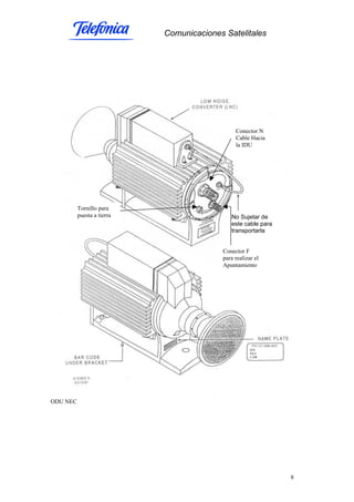 Comunicaciones Satelitales
8
ODU NEC
No Sujetar de
este cable para
transportarla
Conector F
para realizar el
Apuntamiento
Conector N
Cable Hacia
la IDU
Tornillo para
puesta a tierra
 