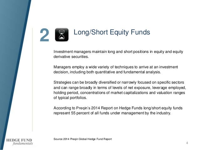 Long short equity trading strategies