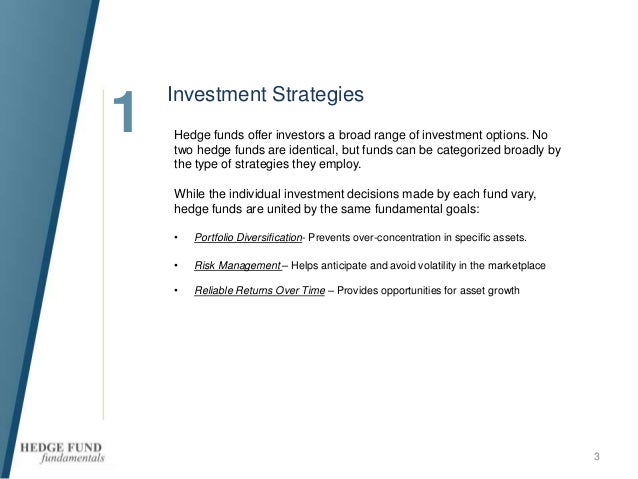 Quantitative options strategies