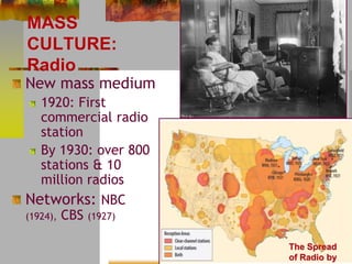 MASS 
CULTURE: 
Radio 
New mass medium 
1920: First 
commercial radio 
station 
By 1930: over 800 
stations & 10 
million radios 
Networks: NBC 
(1924), CBS (1927) 
The Spread 
of Radio by 
 