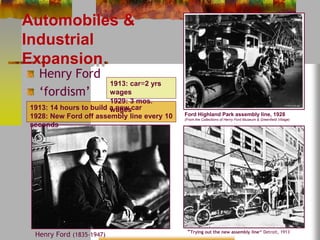 Automobiles & 
Industrial 
Expansion 
Henry Ford 
‘fordism’ 
Ford Highland Park assembly line, 1928 
(From the Collections of Henry Ford Museum & Greenfield Village) 
1913: car=2 yrs 
wages 
1929: 3 mos. 
wages 
1913: 14 hours to build a new car 
1928: New Ford off assembly line every 10 
seconds 
“Trying out the new assembly line“ Detroit, 1913 Henry Ford (1835-1947) 
 