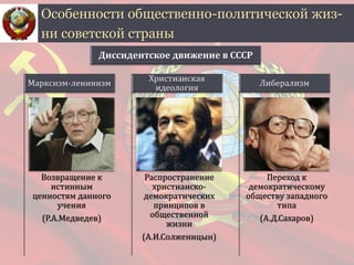 Особенности общественно-политической жиз-
ни советской страны
Возвращение к
истинным
ценностям данного
учения
(Р.А.Медведев)
Распространение
христианско-
демократических
принципов в
общественной
жизни
(А.И.Солженицын)
Переход к
демократическому
обществу западного
типа
(А.Д.Сахаров)
Диссидентское движение в СССР
 