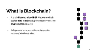 What is Blockchain?
- A truly Decentralized P2P Network which
stores data in blocks & provides services like
cryptocurrenc...