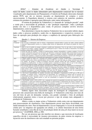 8
               SEGeT        –       Simpósio          de       Excelência          em        Gestão         e       Tecnologia
8 banco de dados, assim os dados alimentados pelo departamento comercial são os mesmos
  visualizados pelo departamento de Planejamento e Controle da Produção (doravante chamado
  apenas PCP), que são os mesmos passados ao departamento de compras e assim
  sucessivamente. A Engenharia abastece o sistema com cadastros de materiais, produtos,
  estrutura dos produtos e operações para fabricação, entre outras informações.
              O sistema de produção da Vedamotors é o chamado de “produção puxada”, onde
  a venda gera a necessidade de produção, e não “produção empurrada”, onde a produção
  produz um lote e o disponibiliza para venda. O processo completo envolve diversos
  departamentos, como no quadro 1
              Para determinar o layout da empresa Vedamotors faz-se necessário tabelar alguns
  dados sobre o processo produtivo, sendo eles os departamentos e respectivos recursos, as
  fases de operação para produção dos artigos, a seqüência de operação para fabricação dos
  itens.
              Quadro 1 – Setores da Empresa
  Setor        Descrição
  Comercial    uma vez que as informações estão no sistema, o departamento comercial define os preços de venda e demais políticas
               comerciais. Representantes externos ou a própria equipe interna do departamento dão entrada dos pedidos de venda no
               sistema.
  Expedição    coleta os itens do pedido no estoque e preparam o pedido para faturamento. Uma vez que todos os itens encontram-se
               disponíveis em estoque, o pedido é finalizado e as informações de peso e volume são enviadas ao faturamento. Caso faltem
               produtos, começa então o trabalho do PCP.
  Estoque      existem três tipos de estoques: o estoque de matérias-primas, produtos intermediários e produtos acabados. O nível de
               estoque é determinado pelo ponto de encomenda, que determina o estoque pela demanda média mensal dentro do prazo de
               entrega necessário aos produtos. De um modo geral, o magazine de produtos acabados é alimentado pela embalagem e
               utilizado pela expedição, o magazine de produtos intermediário é alimentado pela produção e utilizado pela embalagem e o
               magazine de matérias-primas é alimentado pelo departamento de Compras utilizado pela produção.
  PCP          o próprio pedido de vendas faz a requisição dos produtos acabados no estoque. O PCP analisa a disponibilidade dos
               produtos pedidos pelos clientes automaticamente através do ERP. Caso não haja saldo em estoque suficiente para entrega
               dos pedidos, são geradas as Ordens de Produção (doravante chamada somente OP) para embalagem, produção ou
               preparação de matéria-prima. As ordens de produção geram a requisição dos materiais, uma vez que os itens atingem o
               ponto de encomenda do estoque, é gerada uma solicitação de compras ao departamento de aquisição.
  Embalagem    Caso não haja saldo em estoque dos produtos, automaticamente o PCP gera uma OP para o departamento de Embalagem. O
               processo de embalagem é iniciado quando há estoque dos componentes necessários (podem ser embalados kits de juntas ou
               juntas avulsas), estes componentes podem ser componentes comprados ou fabricados, se forem comprados o ERP gera uma
               solicitação de compras e se forem fabricados os PCP gera uma OP. Quando embalados os itens são armazenados no
               magazine de produtos acabados, onde a Expedição coleta os itens para separação dos pedidos.
  Produção     se não houver disponibilidade dos produtos necessários para embalagem o departamento de PCP gera as OPs para a
               produção. A produção recebe a matéria-prima do almoxarifado, faz a preparação do material antes do processo de
               transformação quando necessário, executa os mais diversos processos de transformação assim como os processos de
               acabamento das peças. Quando prontos os itens são armazenados no magazine de produtos intermediários, onde a
               Embalagem coleta os itens.
  Almoxarifa   o Almoxarifado recebe as OPs do PCP e faz a separação do material em quantidade necessária para respectiva ordem, o
  do           ferramental e o critério para inspeção de qualidade da peça. O Almoxarifado é o departamento que recebe os materiais, faz a
               inspeção de recebimento e, se os materiais estiverem conforme, os armazena no magazine de matérias-primas, sendo
               responsáveis por toda e qualquer movimentação dos materiais deste magazine.
  Compras:     o departamento de compras recebe através do ERP as solicitações de compra e negocia com fornecedores o melhor custo e
               prazo de entrega dos materiais necessários à produção. Uma vez emitido o pedido de compras os materiais são entregues
               dentro do prazo pré-determinado, inspecionados pelo recebimento de materiais e enviados ao almoxarifado.
             Embora alguns itens necessitem etapas de montagem de componentes, estes
 processos não caracterizam uma linha de montagem. A Vedamotors conta hoje com mais de
 seis mil itens de giro de demandas variadas, esta grande variedade e lotes de produção
 relativamente pequenos torna o layout por processo o tipo de arranjo mais adequando à
 produção da Vedamotors.
             Alheio a todas as etapas acima a Vedamotors ainda conta com um departamento
 para processamento de elastômeros. Este departamento possui uma baixa diversidade com
 média demanda dos itens. Para tal departamento o layout empregado é o layout de manufatura
 celular pois “as máquinas são agrupadas em células, e as células funcionam de uma forma
 bastante semelhante a uma ilha de layout de produção dentro de uma job shop maior ou layout
 por processo.” (GAITHER, 2002, p. 200)
             Por ser um processo que não interfere nos demais e que necessita de localização
 específica devido à necessidade de insumos provenientes da parte externa da empresa, o
 layout do setor de elastômeros não será estudado no presente projeto.
 