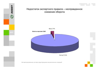 Автоматизированная система предотвращения мошеннических операций 11
Недостаток экспертного правила – неоправданное
снижение оборота
 