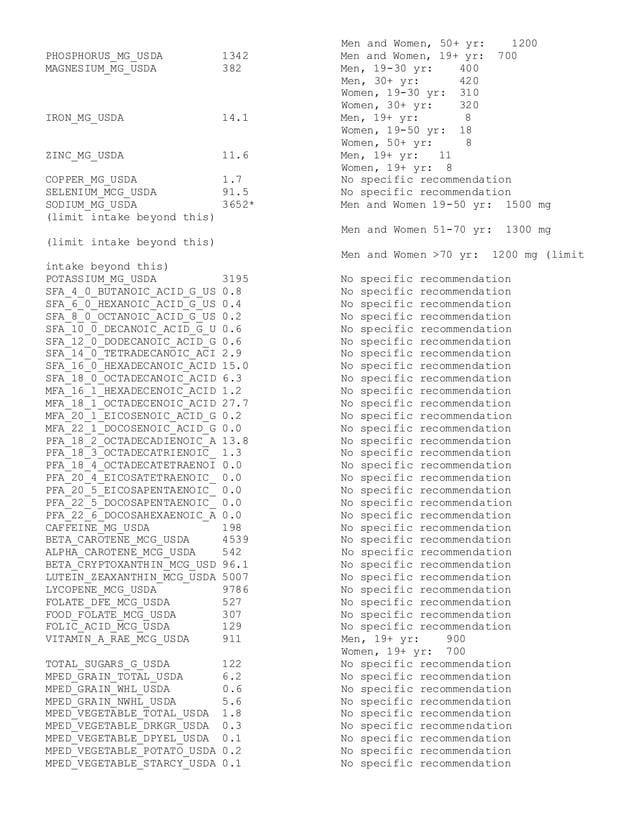 FFQ Project PDF ffq-project-pdf