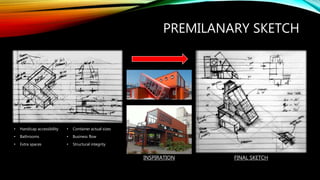 PREMILANARY SKETCH
• Handicap accessibility
• Bathrooms
• Extra spaces
• Container actual sizes
• Business flow
• Structural integrity
INSPIRATION FINAL SKETCH
 