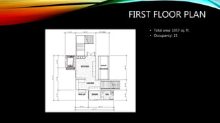 FIRST FLOOR PLAN
• Total area: 1057 sq. ft.
• Occupancy: 15
KITCHEN
ORDERPICK-UP B.R.
CASHIER
ELEVATOR
ANGLED
CONTAINERS
 