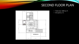SECOND FLOOR PLAN
• Total area: 1068 sq. ft.
• Occupancy: 15
LOUNGE #1
ELEVATOR
FRONT DECK
CONTAINER TOP
 