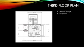 THIRD FLOOR PLAN
• Total area: 462 sq. ft.
• Occupancy: 9
LOUNGE #2
ELEVATOR
 
