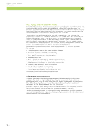 104
9.2.1 Apply and act upon the results
Remember that business decisions are rarely based upon objective information alone, and
that emotion and relationships often play a part in the decision-making process. It is
therefore important to make sure that the people involved in the decision-making process
(identified in Step 02) are provided sufficient background information to understand the
assessment and to have confidence in the process and its results.
You should of course consider whether and how the assessment met the objective
(identified in Step 02) and can inform the decision you need to make. The results of your
assessment may have led to a change of activity, or to smaller adjustments in a plan of
action or additional mitigations, or they may simply provide further justification for the
activities already underway meaning no change is necessary. You may need to measure
the contribution of the assessment to your business strategy or targets, for example, the
amount of money saved (or lost) relative to an alternative approach.
Depending on your selected business application (see table 1.2), you may decide to,
for example:
•	 Explore different types of land use or different markets
•	 Reduce or increase a certain business activity
•	 Use a specific procurement sourcing option
•	 Select a specific site
•	 Make a specific investment (e.g., in landscape restoration)
•	 Adapt your activities based on stakeholder relationships
•	 Develop a new product or adapt existing ones
•	 Include natural capital in your reporting
•	 Monitor your natural capital performance over time
Additional actions that you may consider include:
a.	 Carrying out another assessment
Applying the Protocol may already have generated ideas about additional business
decisions that could be improved by a natural capital assessment. These additional
business decisions could be based upon clarifying what is most material (as identified in
Step 04) or they might focus on new and unexpected natural capital impacts and
dependencies that were revealed in your first assessment.
Consider if there are other strategic focus areas that could be used as an entry point for
further natural capital assessments and to secure wider support internally.
Table 9.1 provides some ideas for undertaking further assessments, including exploring
new business opportunities, expanding the scope of your assessment, or broadening your
assessment to include societal values.
NATURAL CAPITAL PROTOCOL
09	Take action
 