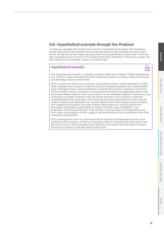 Framestage:Why?Scopestage:What?Measureandvaluestage:How?Applystage:Whatnext?GlossaryOrientation
9
0.6 Hypothetical example through the Protocol
To help you navigate the Protocol we include a hypothetical example. This example is
purely illustrative and simplifies actions and decisions to demonstrate how each Step
works. At the end of each Step, we show what the hypothetical company did. There are
also examples shown in some of the Steps and further examples in the sector guides. All
text related to this example is given in purple boxes.
Hypothetical example NSCI
The hypothetical example is a global company called Never Sleep Coffee International,
Ltd. (NSCI), a major manufacturer and wholesale supplier of instant coffee to the food
and beverage industry worldwide.
NSCI is aware of market and customer sustainability trends. Senior managers of NSCI
have reviewed the company’s material issues and regularly update their sustainability
goals. Managers have a good qualitative understanding of the company’s social and
environmental impacts and have an existing environmental management system with
some quantitative data on their consumption of raw materials, release of emissions, and
production of waste. However, they recognize that they may not have a sufficient
understanding of the long-term risks and opportunities associated with their natural
capital impacts and dependencies. Recent reports from NSCI supply chain managers
also suggest the business may have greater dependence on natural capital than
previously appreciated, particularly in relation to fresh water availability, crop
pollination, and flood protection. They are also coming under increased pressure to
limit water consumption in their supply chain and emissions of air pollutants from their
manufacturing facilities.
NSCI management want to understand which impacts and dependencies are most
material to the business, so they can develop a plan to manage these effectively over
the next 10 years. NSCI managers have therefore decided to use the Natural Capital
Protocol to conduct a natural capital assessment.
 