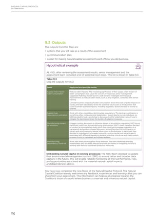 110
NATURAL CAPITAL PROTOCOL
09	Take action
9.3 Outputs
The outputs from this Step are:
•	 Actions that you will take as a result of the assessment
•	 A communication plan
•	 A plan for making natural capital assessments part of how you do business.
Hypothetical example NSCI
At NSCI, after reviewing the assessment results, senior management and the
assessment team compiled a list of potential next steps. This list is shown in Table 9.3.
Table 9.3
Step 09 outputs for NSCI
Issue Apply and act upon the results
Supply chain impact:
water consumption
Reduce water impacts: The increasing significance of their supply chain impact of
water consumption was cause for concern. In response, senior management
suggested that they should launch a task force to investigate technological
improvements to reduce water needs, such as drip irrigation, combined with farmer
training.
Consider business impacts of water consumption: Given the scale of water impacts on
society, the team decided to revisit the potential future costs to the business that
could be driven by these impacts, including regulatory action and loss of license to
operate.
Supply chain
dependency: pollination
Work with others to address declining bee populations: The decline in pollinators is
something other companies and stakeholders should also be concerned about, so
NSCI decided to host a workshop to discuss with other stakeholders about how to
mitigate the decline and share the burden of adaptive measures.
Manufacturing impact:
air emissions
Engage in policy discussion to influence design of air pollution regulation: NSCI incurs
significant costs from its manufacturing air emissions. NSCI’s team therefore decided
to conduct a more detailed study which they could use to engage regulators in a
transparent and evidence-based discussion around how best to limit impacts on
society and simultaneously reduce future costs to the business. In particular, they
decided to investigate the broader economic, environmental, and social impacts
associated with different regulatory designs, including a local cap and trade system,
emission limits, or mandated technology updates.
Manufacturing
dependency: flood risk
Work with others to strengthen flood defenses: The team identified other key
stakeholders who would be affected and have an interest in mitigating risk and is
working with them to coordinate protective measures.
Embedding natural capital in existing processes: The NSCI team decided to update
their environmental management system (EMS) to ensure better and broader data
capture in the future. This will enable reliable monitoring of their performance, risks,
and opportunities associated with the material natural capital impacts
and dependencies above.
You have now completed the nine Steps of the Natural Capital Protocol. The Natural
Capital Coalition warmly welcomes any feedback, experiences and learnings that you can
share from your assessment. This information can help us all progress towards the
Coalition’s vision of a world where business conserves and enhances natural capital.
 