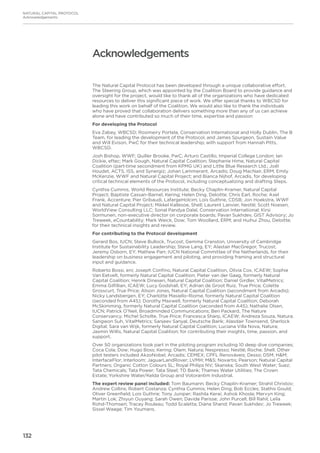 132
The Natural Capital Protocol has been developed through a unique collaborative effort.
The Steering Group, which was appointed by the Coalition Board to provide guidance and
oversight for the project, would like to thank all of the organizations who have dedicated
resources to deliver this significant piece of work. We offer special thanks to WBCSD for
leading this work on behalf of the Coalition. We would also like to thank the individuals
who have proved that collaboration delivers something more than any of us can achieve
alone and have contributed so much of their time, expertise and passion:
For developing the Protocol
Eva Zabey, WBCSD; Rosimeiry Portela, Conservation International and Holly Dublin, The B
Team, for leading the development of the Protocol, and James Spurgeon, Sustain Value
and Will Evison, PwC for their technical leadership; with support from Hannah Pitts,
WBCSD.
Josh Bishop, WWF; Quiller Brooke, PwC; Arturo Castillo, Imperial College London; Ian
Dickie, eftec; Mark Gough, Natural Capital Coalition; Stephanie Hime, Natural Capital
Coalition (part-time secondment from KPMG UK) and Little Blue Research Ltd.; Joël
Houdet, ACTS, ISS, and Synergiz; Johan Lammerant, Arcadis; Doug MacNair, ERM; Emily
McKenzie, WWF and Natural Capital Project; and Bianca Nijhof, Arcadis, for developing
critical technical elements of the Protocol, including conceptualizing and drafting Steps.
Cynthia Cummis, World Resources Institute; Becky Chaplin-Kramer, Natural Capital
Project; Baptiste Cassan-Barnel, Kering; Helen Ding, Deloitte; Chris Earl, Roche; Axel
Frank, Accenture; Pier Gribaudi, LafargeHolcim; Lois Guthrie, CDSB; Jon Hoekstra, WWF
and Natural Capital Project; Mikkel Kallesoe, Shell; Laurent Lanvier, Nestlé; Scott Noesen,
WorldView Consulting LLC; Sonal Pandya Dalal, Conservation International; Kirsi
Sormunen, non-executive director on corporate boards; Pavan Sukhdev, GIST Advisory; Jo
Treweek, eCountability; Mark Weick, Dow; Tom Woollard, ERM; and Huihui Zhou, Deloitte;
for their technical insights and review.
For contributing to the Protocol development
Gerard Bos, IUCN; Steve Bullock, Trucost; Gemma Cranston, University of Cambridge
Institute for Sustainability Leadership; Steve Lang, EY; Alastair MacGregor, Trucost;
Jeremy Osborn, EY; Mathew Parr, IUCN National Committee of the Netherlands, for their
leadership on business engagement and piloting, and providing framing and structural
input and guidance.
Roberto Bossi, eni; Joseph Confino, Natural Capital Coalition, Olivia Cox, ICAEW; Sophie
Van Eetvelt, formerly Natural Capital Coalition; Pieter van der Gaag, formerly Natural
Capital Coalition; Henrik Dinesen, Natural Capital Coalition; Daniel Girdler, VitalMetrics;
Emma Gilfillian, ICAEW; Lucy Godshall, EY; Adrian de Groot Ruiz, True Price; Colette
Grosscurt, True Price; Alison Jones, Natural Capital Coalition (secondment from Arcadis);
Nicky Landsbergen, EY; Charlotte Masiello-Riome, formerly Natural Capital Coalition
(seconded from A4S); Dorothy Maxwell, formerly Natural Capital Coalition; Deborah
McSkimming, formerly Natural Capital Coalition (seconded from A4S); Nathalie Olsen,
IUCN; Patrick O’Neil, Broadminded Communications; Ben Packard, The Nature
Conservancy; Michel Scholte, True Price; Francesca Sharp, ICAEW; Andreza Souza, Natura;
Sangwon Suh, VitalMetrics; Sanjeev Sanyal, Deutsche Bank; Alasdair Townsend, Sherlock
Digital; Sara van Wijk, formerly Natural Capital Coalition; Luciana Villa Nova, Natura;
Jasmin Willis, Natural Capital Coalition; for contributing their insights, time, passion, and
support.
Over 50 organizations took part in the piloting program including 10 deep dive companies;
Coca Cola; Dow; Hugo Boss; Kering; Olam; Natura; Nespresso; Nestlé; Roche; Shell. Other
pilot testers included AkzoNobel; Arcadis; CEMEX; CPFL Renováveis; Desso; DSM; HM;
InterfaceFlor; Interloom; JaguarLandRover; LVMH; MS; Novartis; Pearson; Natural Capital
Partners; Organic Cotton Colours SL; Royal Philips NV; Skanska; South West Water; Suez;
Tata Chemicals; Tata Power; Tata Steel; TD Bank; Thames Water Utilities; The Crown
Estate; Yorkshire Water/Kelda Group and Votorantim Industrial.
The expert review panel included: Tom Baumann; Becky Chaplin-Kramer; Strahil Christov;
Andrew Collins; Robert Costanza; Cynthia Cummis; Helen Ding; Bob Eccles; Stathis Gould;
Oliver Greenfield; Lois Guthrie; Tony Juniper; Rashila Kerai; Ashok Khosla; Mervyn King;
Martin Lok; Zhiyun Ouyang; Sarah Owen; Davide Parisse; John Purcell; Bill Rahil; Leila
Rohd-Thomsen; Tracey Rouleau; Todd Scaletta; Diana Shand; Pavan Sukhdev; Jo Treweek;
Sissel Waage; Tim Youmans.
Acknowledgements
NATURAL CAPITAL PROTOCOL
Acknowledgements
 