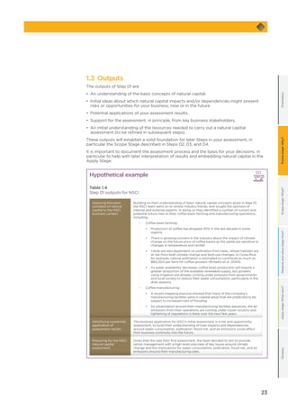 23
GlossaryApplystage:Whatnext?OrientationScopestage:What?Measureandvaluestage:How?Framestage:Why?
1.3 Outputs
The outputs of Step 01 are:
•	 An understanding of the basic concepts of natural capital.
•	 Initial ideas about which natural capital impacts and/or dependencies might present
risks or opportunities for your business, now or in the future.
•	 Potential applications of your assessment results.
•	 Support for the assessment, in principle, from key business stakeholders.
•	 An initial understanding of the resources needed to carry out a natural capital
assessment (to be refined in subsequent steps).
These outputs will establish a solid foundation for later Steps in your assessment, in
particular the Scope Stage described in Steps 02, 03, and 04.
It is important to document the assessment process and the basis for your decisions, in
particular to help with later interpretation of results and embedding natural capital in the
Apply Stage.
Hypothetical example NSCI
Table 1.4
Step 01 outputs for NSCI
Applying the basic
concepts of natural
capital to the NSCI
business context
Building on their understanding of basic natural capital concepts given in Step 01,
the NSCI team went on to review industry trends, and sought the opinions of
internal and external experts. In doing so they identified a number of current and
potential future risks to their coffee bean farming and manufacturing operations,
including:
	 –	 Coffee bean farming:
		 •	Production of coffee has dropped 30% in the last decade in some
regions.
		 •	There is growing concern in the industry about the impact of climate
change on the future price of coffee beans as the yields are sensitive to
changes in temperature and rainfall.
		 •	Yields are also dependent on pollination from bees, whose habitats are
at risk from both climate change and land-use changes. In Costa Rica,
for example, natural pollination is estimated to contribute as much as
$60,000 per farm for coffee growers (Ricketts et al. 2004).
		 •	As water availability decreases coffee bean production will require a
greater proportion of the available renewable supply, but growers
using irrigation are already coming under pressure from governments
and local society to reduce their water consumption, particularly in the
drier seasons.
	 –	 Coffee manufacturing:
		 •	A recent mapping exercise showed that many of the company’s
manufacturing facilities were in coastal areas that are predicted to be
subject to increased risks of flooding.
	 	•	As urbanization around their manufacturing facilities advances, the air
emissions from their operations are coming under closer scrutiny and
tightening of regulations is likely over the next few years.
Identifying a potential
application of
assessment results
The business application for NSCI’s initial assessment is a risk and opportunity
assessment, to build their understanding of how impacts and dependencies
around water consumption, pollination, flood risk, and air emissions could affect
their business continuity into the future.
Preparing for the NSCI
natural capital
assessment
Given that this was their first assessment, the team decided to aim to provide
senior management with a high-level overview of key issues around climate
change and the implications for water consumption, pollination, flood risk, and air
emissions around their manufacturing sites.
 