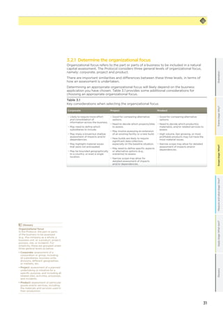 31
Scopestage:What?GlossaryApplystage:Whatnext?Measureandvaluestage:How?Framestage:Why?OrientationScopestage:What?
3.2.1 Determine the organizational focus
Organizational focus refers to the part or parts of a business to be included in a natural
capital assessment. The Protocol considers three general levels of organizational focus,
namely: corporate, project and product.
There are important similarities and differences between these three levels, in terms of
how an assessment is undertaken.
Determining an appropriate organizational focus will likely depend on the business
application you have chosen. Table 3.1 provides some additional considerations for
choosing an appropriate organizational focus.
Table 3.1
Key considerations when selecting the organizational focus
Corporate Project Product
−− Likely to require more effort
and consolidation of
information across the business.
−− May need to define which
subsidiaries to include.
−− May imply a broad but shallow
assessment of impacts and/or
dependencies.
−− May highlight material issues
that were not anticipated.
−− May be bounded geographically
to a country, or even a single
location.
−− Good for comparing alternative
options.
−− Need to decide which projects/sites
to assess.
−− May involve assessing an extension
of an existing facility or a new build.
−− New builds are likely to require
significant data collection,
especially on the baseline situation.
−− May need to define specific aspects
or alternative options (e.g.,
scenarios) to assess.
−− Narrow scope may allow for
detailed assessment of impacts
and/or dependencies.
−− 	Good for comparing alternative
options.
−− Need to decide which product(s),
material(s), and/or related services to
assess.
−− High volume, fast growing, or most
profitable products may not have the
most material issues.
−− Narrow scope may allow for detailed
assessment of impacts and/or
dependencies.
	Glossary
Organizational focus
In the Protocol, the part or parts
of the business to be assessed
(e.g., the company as a whole, a
business unit, or a product, project,
process, site, or incident). For
simplicity, these are grouped under
three general levels as below:
• Corporate: assessment of a
corporation or group, including
all subsidiaries, business units,
divisions, different geographies
or markets, etc.
• Project: assessment of a planned
undertaking or initiative for a
specific purpose, and including all
related sites, activities, processes,
and incidents.
• Product: assessment of particular
goods and/or services, including
the materials and services used in
their production.
 